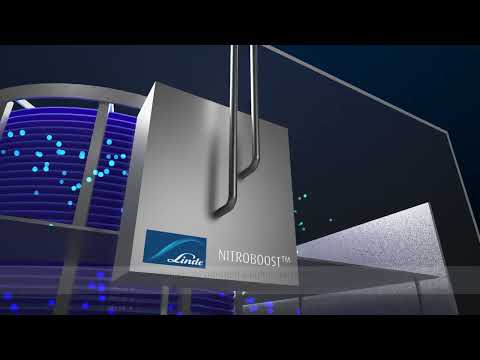 NITROBOOST Technológia