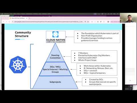 Kubernetes New Contributor Orientation for 2025-06-17T15:19:12Z.mp4