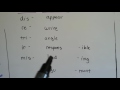 Exploring Prefixes, Suffixes, and Base Words