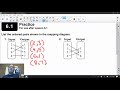 Understanding Functions and Relations