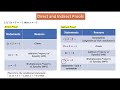 Indirect and Direct Proofs in Geometry