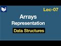 Array Storage Order and Address Calculation