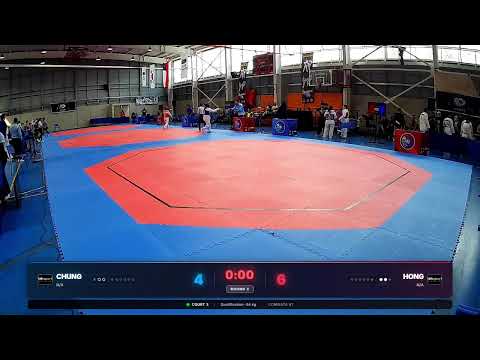 Copa del Lago Panguipulli 2026 - Sábado 31 - Court 3