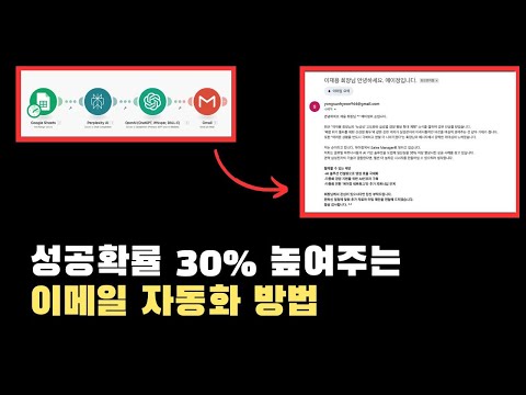 Make 초보자도 할 수 있는 AI 이메일 자동화 꿀팁