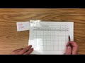 Digit Movement and Place Value