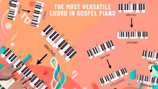 Why are Musicians are sleeping on this chord that has so much potential?