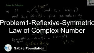 Problem 1: Reflexive & Symmetric Law of Complex Number