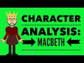 Exploring the Tragic Hero in Macbeth