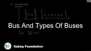 Bus And Types Of Buses