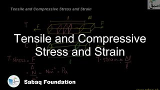 Tensile and Compressive Stress and Strain