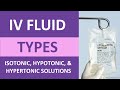 Fluid and Electrolyte Management