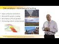 PV Panel Efficiency and Installation Challenges