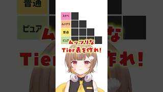 ムッツリなTier表を作れ！【#ミリプロ】