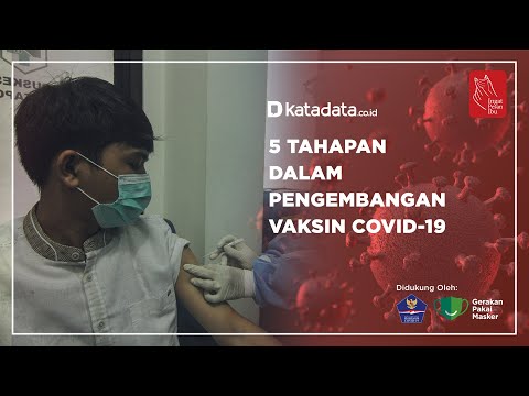 5 Tahapan Dalam Pengembangan Vaksin Covid-19 | Katadata Indonesia