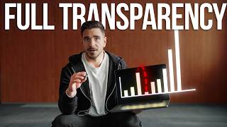 My Data Analyst Salary Progression