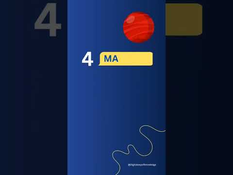 8 Planets Solar System