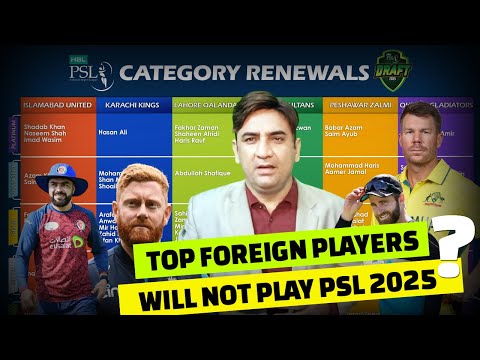 Big question raises on top foreign players in PSL 2025 | PSL 2025 draft and difficulties