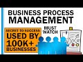Business Process Management Concepts