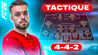 Ma TACTIQUE & Mes PARAMÈTRES MANETTES/CAMERA sur FC26