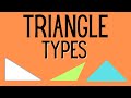 Understanding Triangles