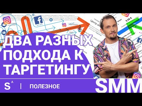 One of the top publications of @ShcherbakovAgencySMM which has 85 likes and 20 comments