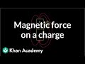 Understanding Magnetic Fields and Forces
