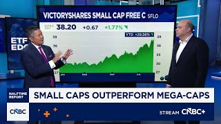 YouTube video thumbnail: Why Small-cap Etfs are Having Their Moment in the Spotlight