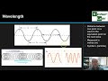 Exploring the Key Properties of Waves