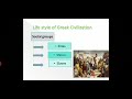 Ancient Greek Civilization Overview
