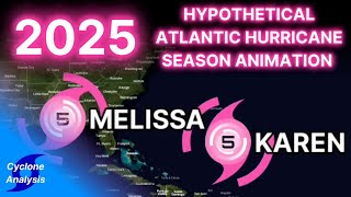 2025 Hypothetical Atlantic Hurricane Season Animation