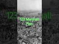 Marshall Plan and Its Impact