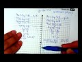 Understanding Linear Equations and Functions