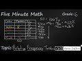 Relative Frequency and Percentages 6th Grade Video | Quizizz