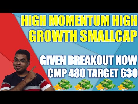 High growth small cap stock for swing trading | best shares to buy now | technical analysis in hindi