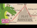 Exploring the Elements of Plot with the Plot Mountain