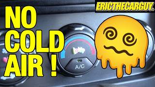 Why Did My AC Suddenly Stop Working?