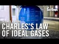 Understanding Charles' Law