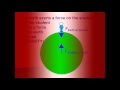 Newton's Laws and Inertia Concepts