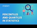 Understanding Percentiles and Quartiles