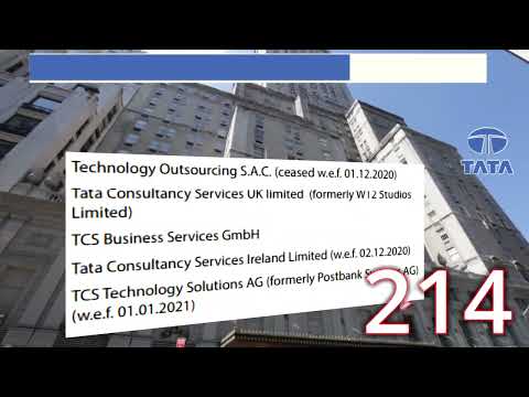 Tata Group Gigantic Company Count - How Many Total Companies Are There?
