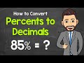 Converting Percentages to Decimals