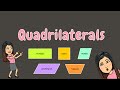 Properties of Quadrilaterals