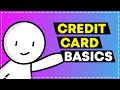Understanding Credit Cards