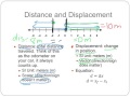 Displacement, Distance, and Velocity Concepts