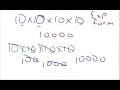 Understanding Exponents and Powers