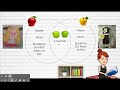 Comparing Characters in Literature