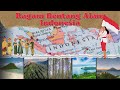 Geographical Features and Characteristics
