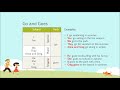 Subject-Verb Agreement with 'Go'