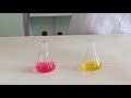 Acid-Base Indicators and Their Colors