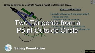 Two Tangents from a  Point Outside Circle